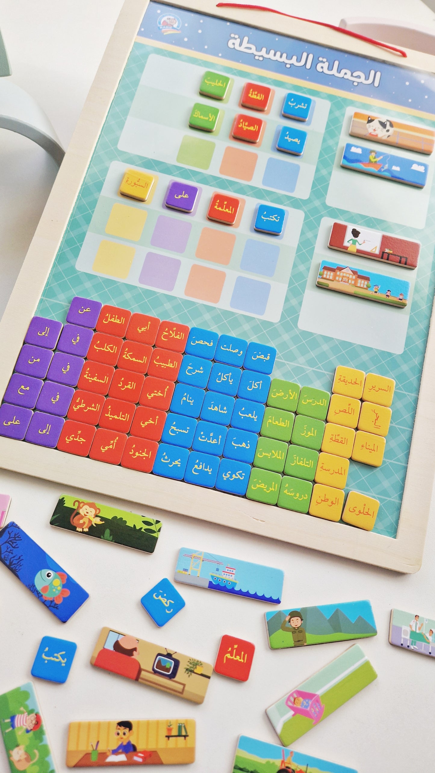 Erste Sätze / الجملة البسيطة